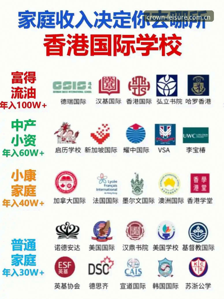 皇冠国际娱乐主站注册流程实测：2025版功能体验报告
